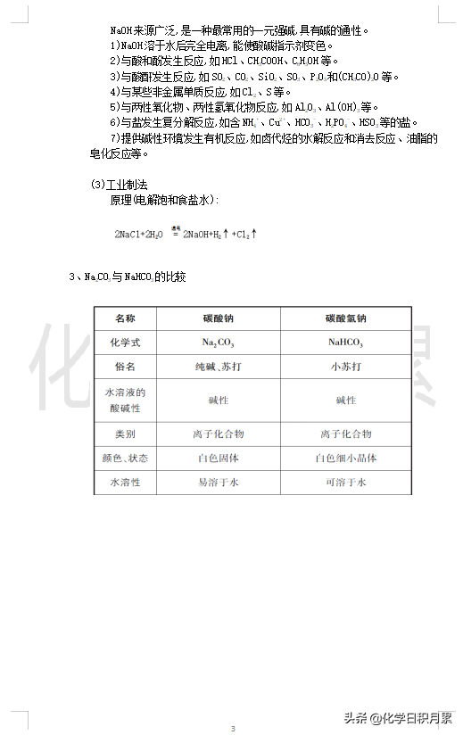 高三化学总复习，钠及其化合物的性质