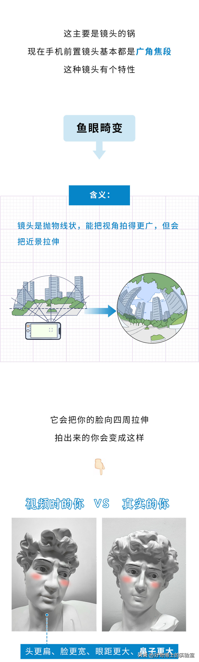 为啥有的人明明颜值很高，但用手机拍出来的照片却很丑？