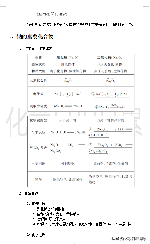 高三化学总复习，钠及其化合物的性质