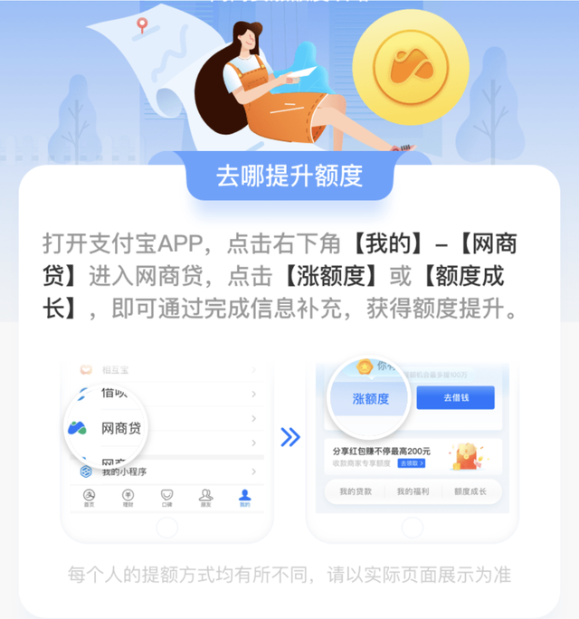 支付宝网商贷开通及提额攻略